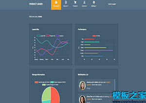 Product administrator產品統計墨藍網站模板